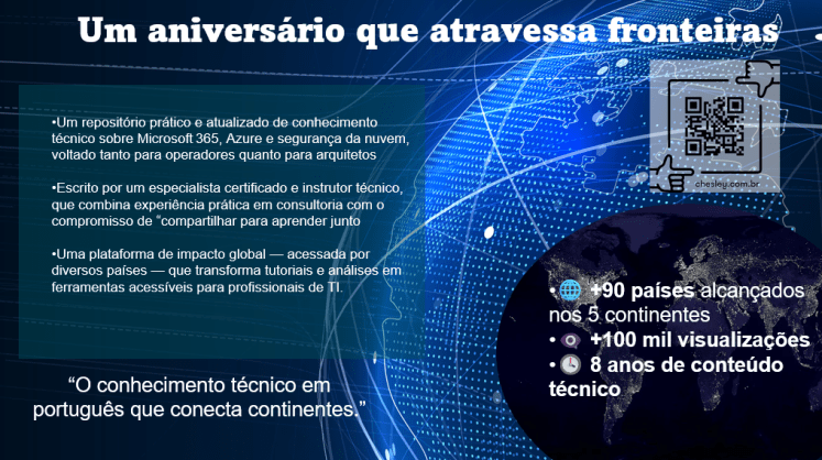 🌍✨ Um aniversário que atravessa fronteiras&nbsp;✨🌍